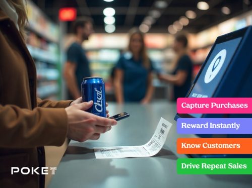 Customer Loyalty Management for FMCG