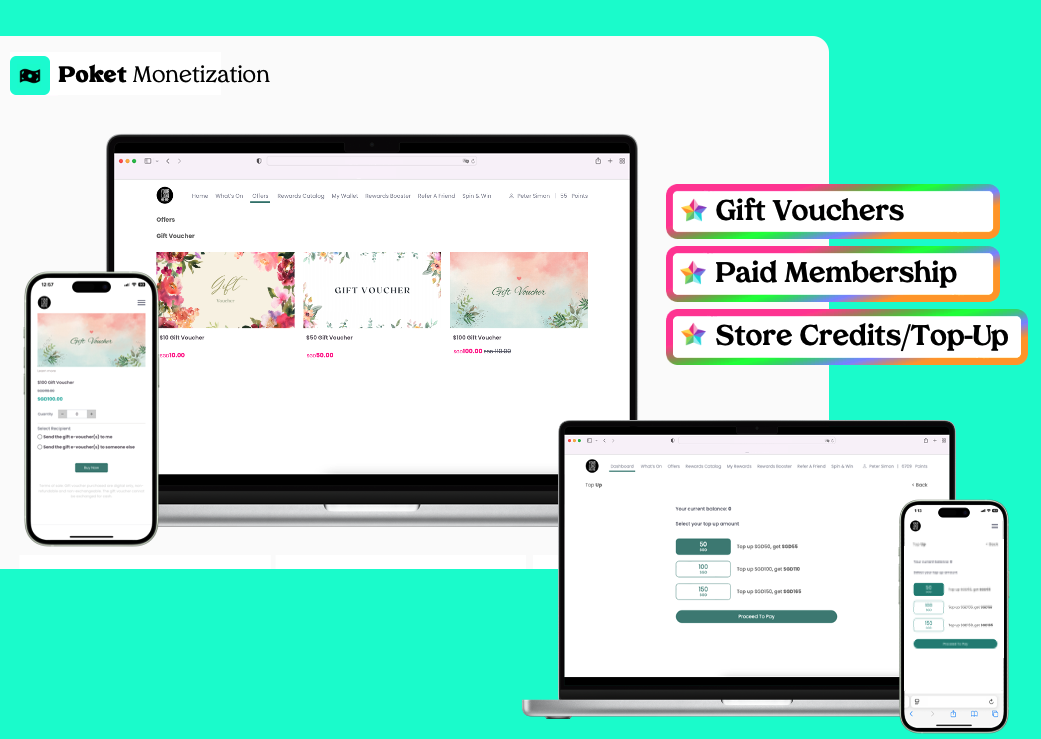 Poket Customer Loyalty Monetization solution