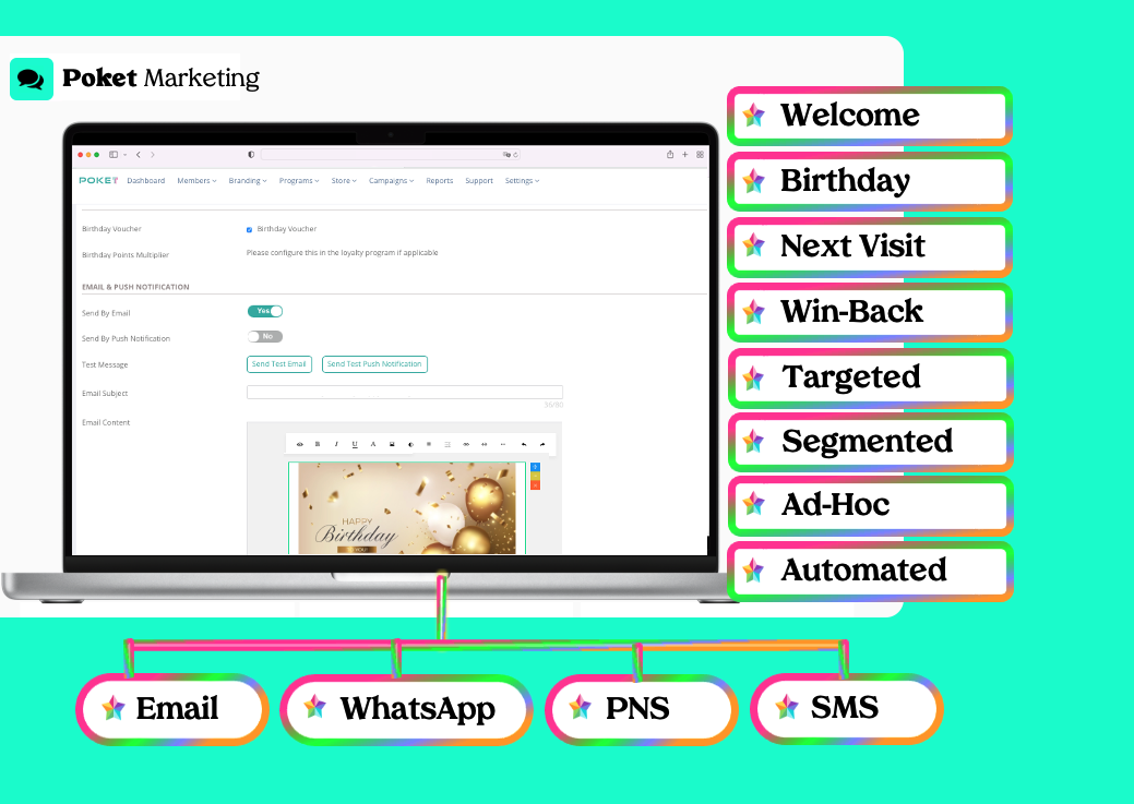 Customer Loyalty Marketing solution