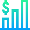 Poket customer loyalty management performance insights