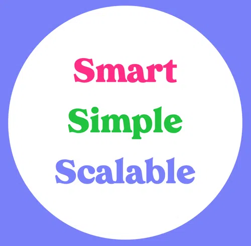 Poket loyalty program 3S principle