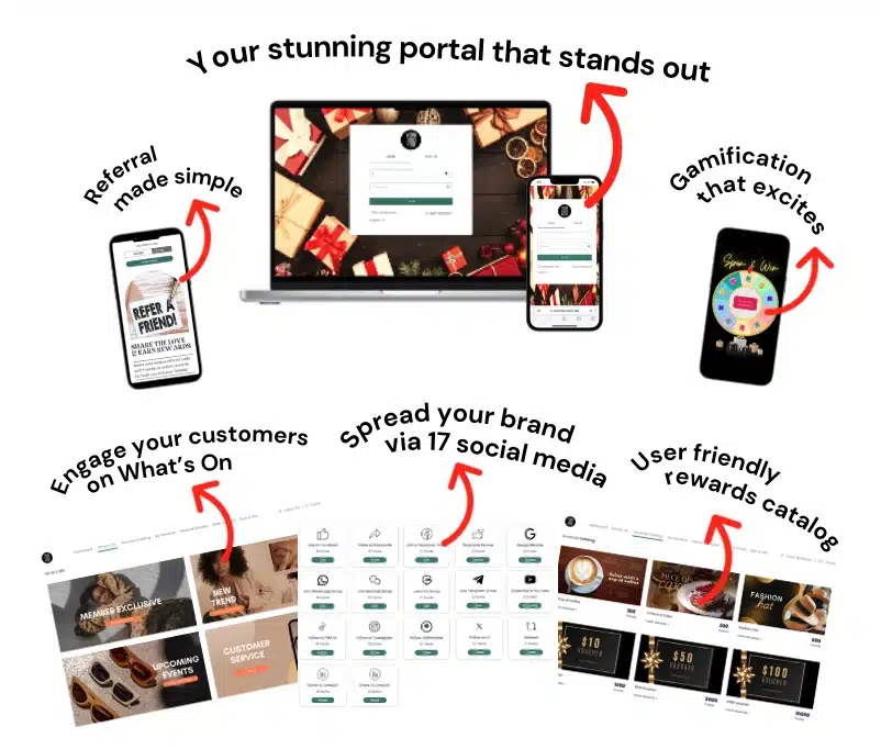 Poket customer loyalty software for retail, f&b