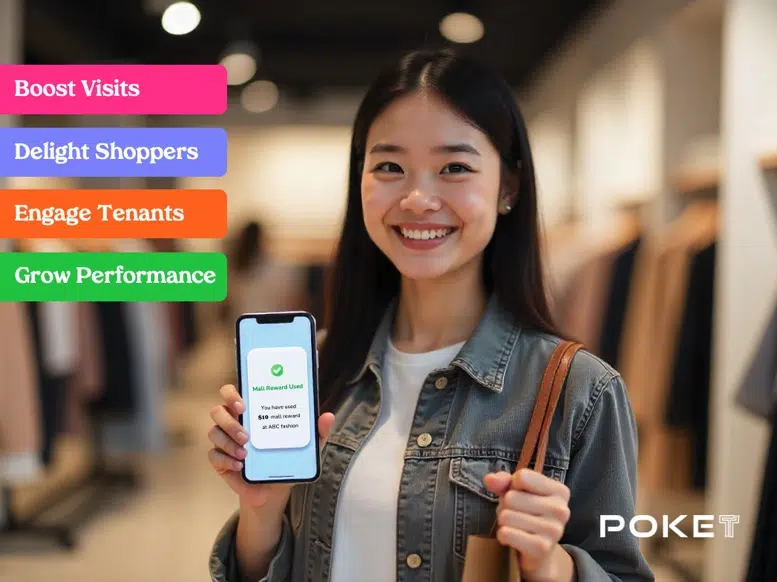 Shopping Mall Loyalty Program Solution