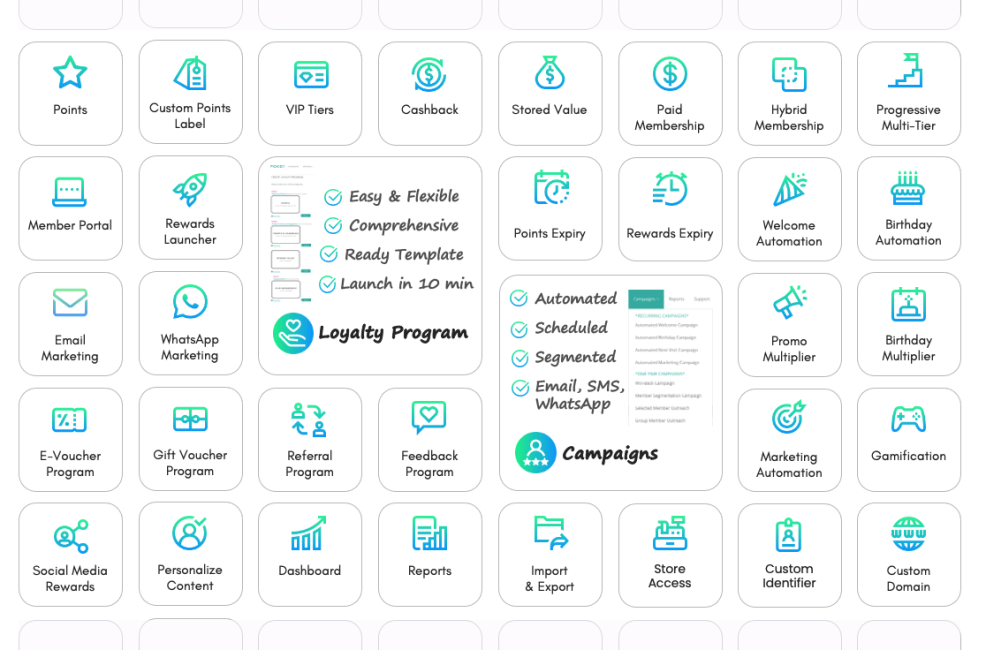 Poket loyalty program software features