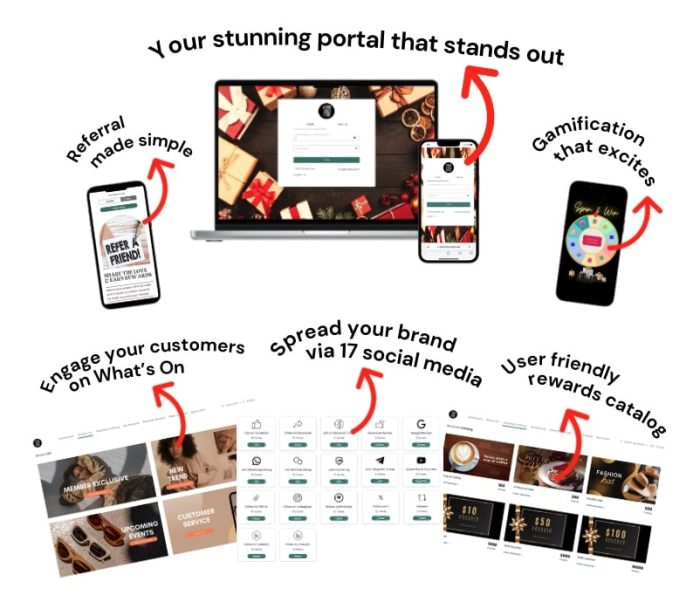Poket customer loyalty software for retail, f&b